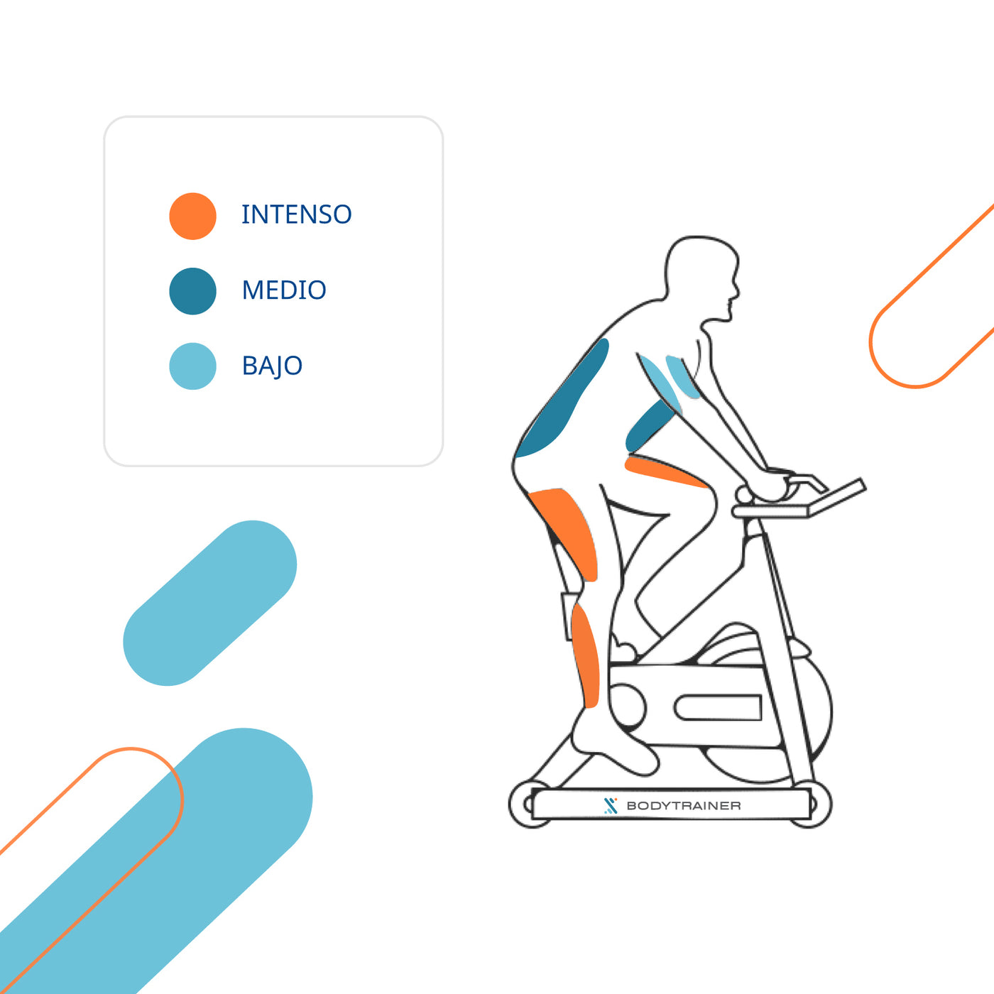 Bicicleta Estática Bes 500 Mgntc Magnética