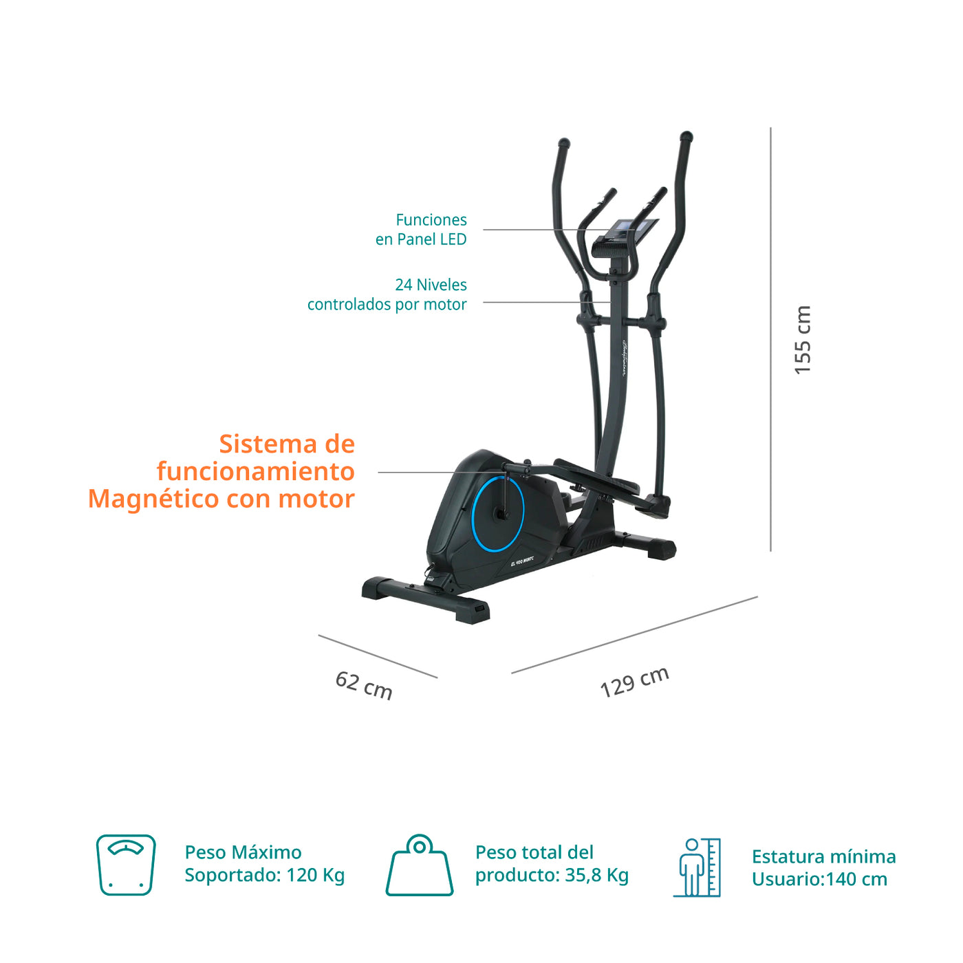 Elíptica Magnética El 400 Mgntc